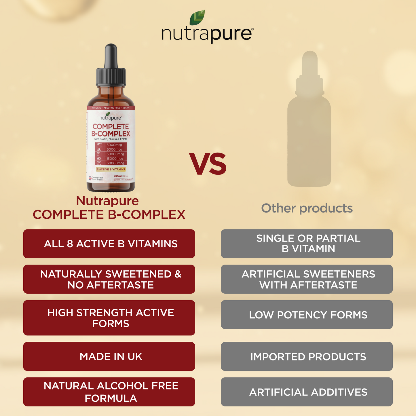 Nutrapure vs other products
