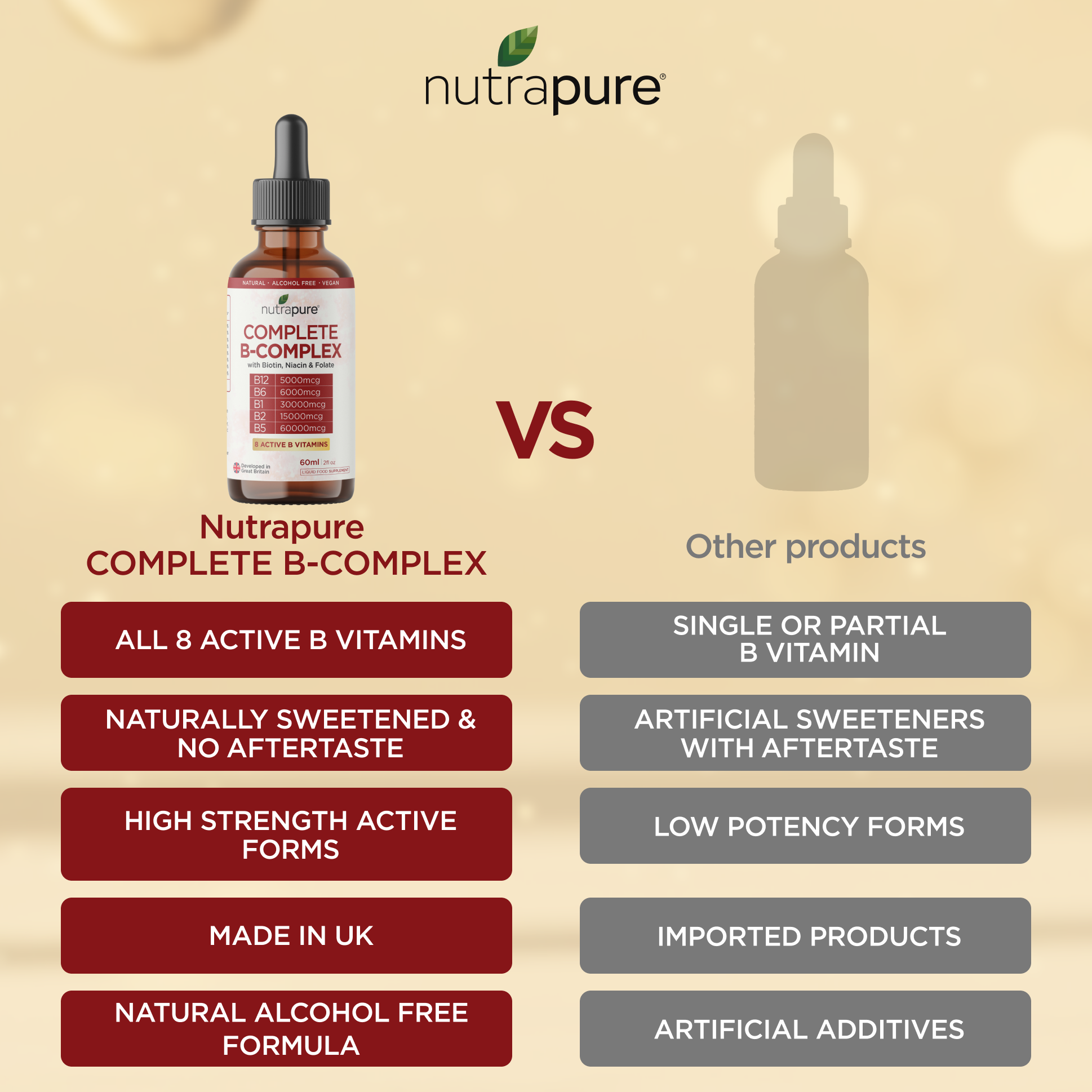 Nutrapure vs other products